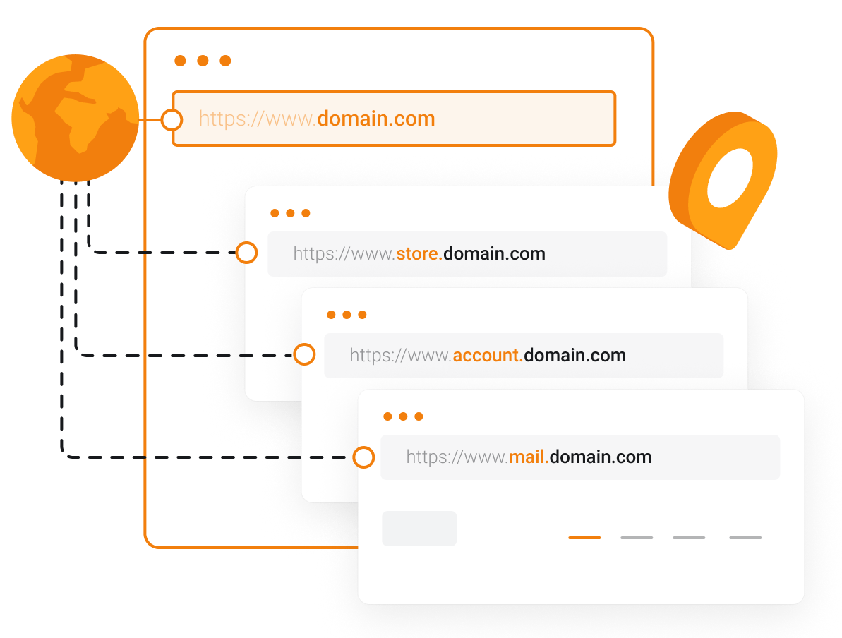 Domain Transfer - Free and unlimited subdomains