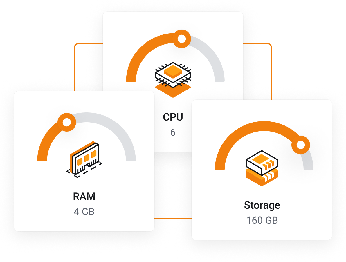 VPS Hosting - Dedicated resources. Unlimited traffic.
